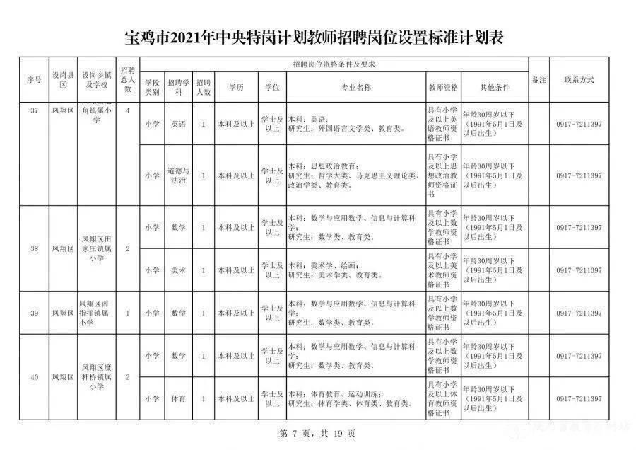 库伦旗最新职位招聘，职业发展的理想选择地