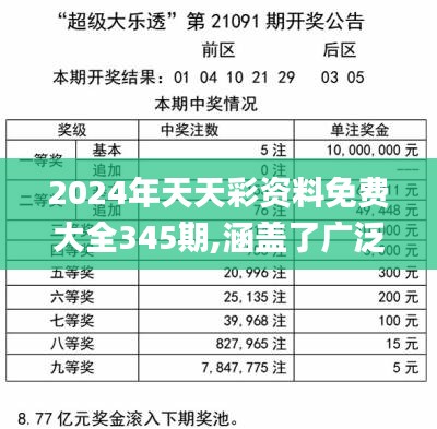2025年天天彩资料免费大全,高效执行方案_DIY工具版57.739