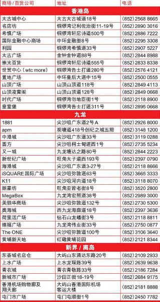 2025年澳门天天彩正版免费大全,综合计划评估_时尚版57.184