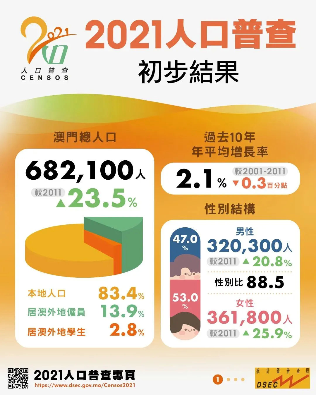 中科贝特环保装备 第129页