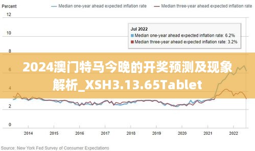 2025澳门特马今晚开,科学分析解释说明_触感版57.357