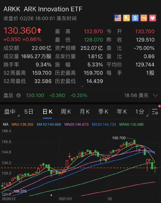 2025澳门特马今晚开奖56期的,全方位数据解析表述_极速版57.730
