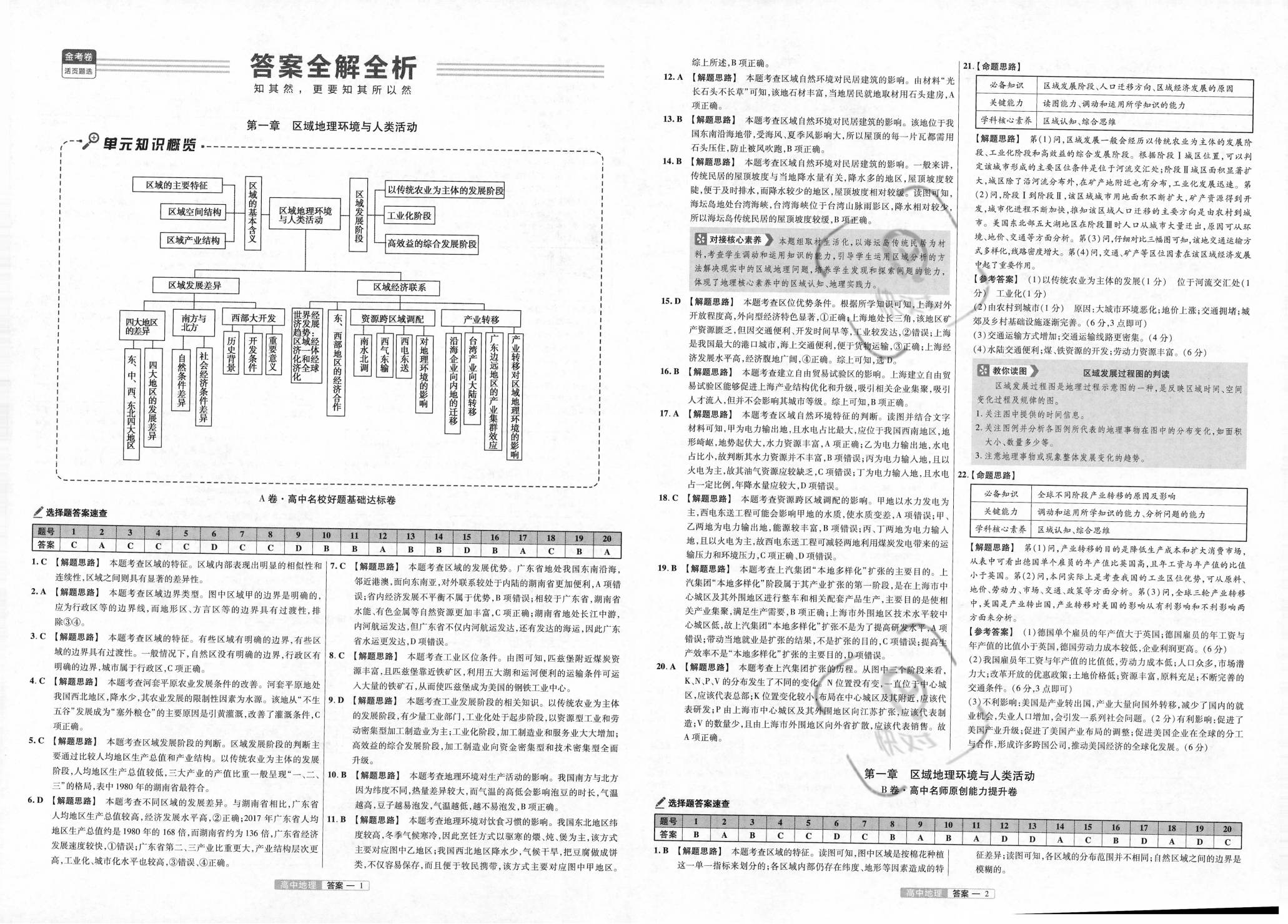 小型垃圾焚烧炉 第133页