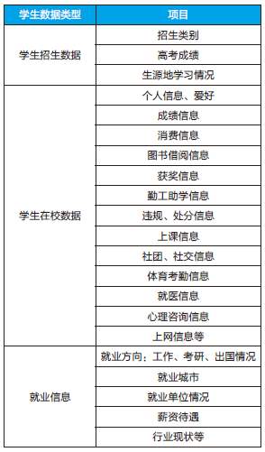 2025精准资料免费提供,数据详解说明_原汁原味版57.722