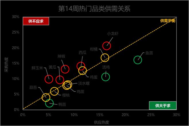 垃圾焚烧炉 第137页