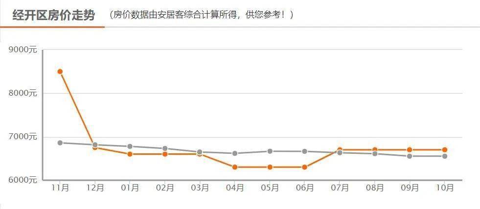 医疗垃圾焚烧炉 第134页
