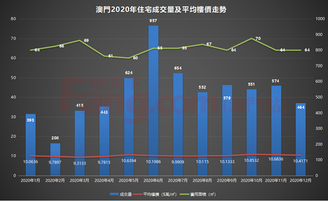 7777788888新澳门开奖2025年,实地数据验证_开放版57.511
