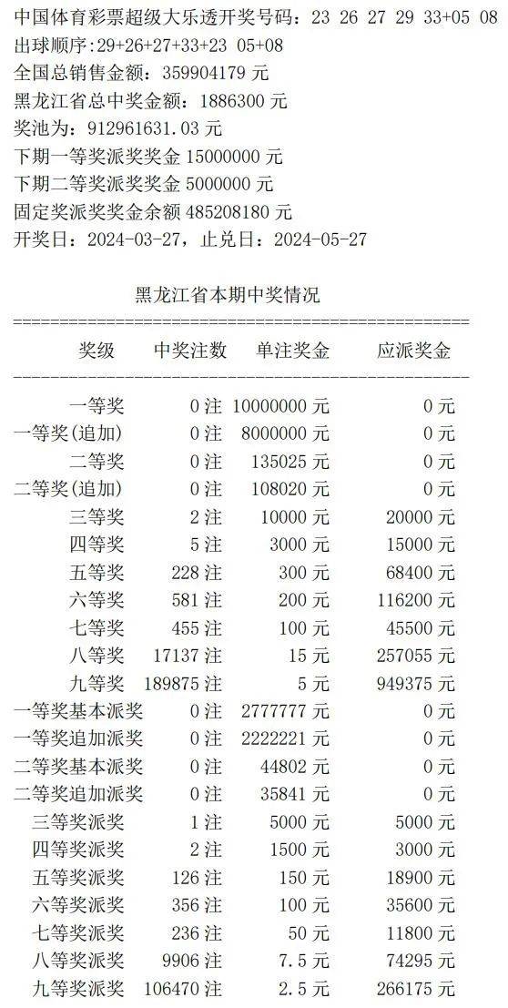 7777788888王中王开奖十记录网一,具象化表达解说_家居版57.145