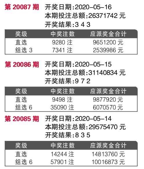 7777788888王中王开奖十记录网一,精准数据评估_互联版57.213