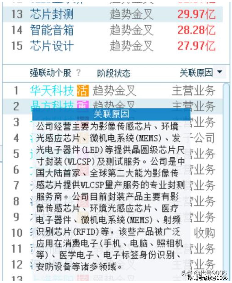7777788888管家婆老家,科学分析解释说明_深度版57.412