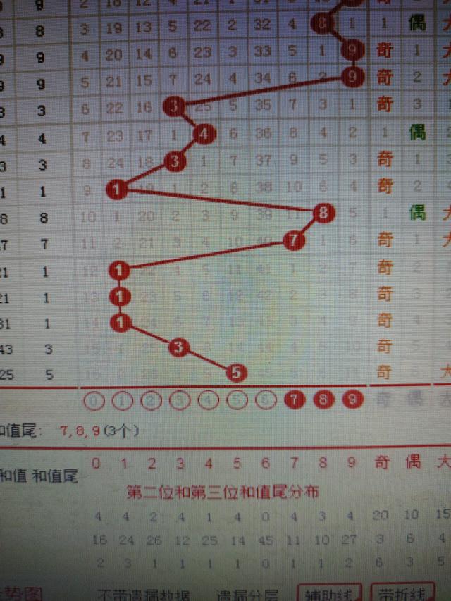 医疗垃圾焚烧炉 第133页