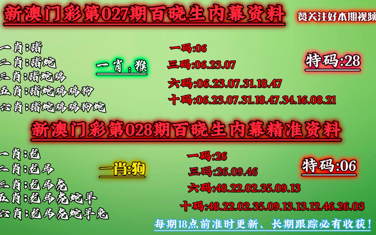 今晚上澳门必中一肖,可依赖操作方案_智慧版57.533