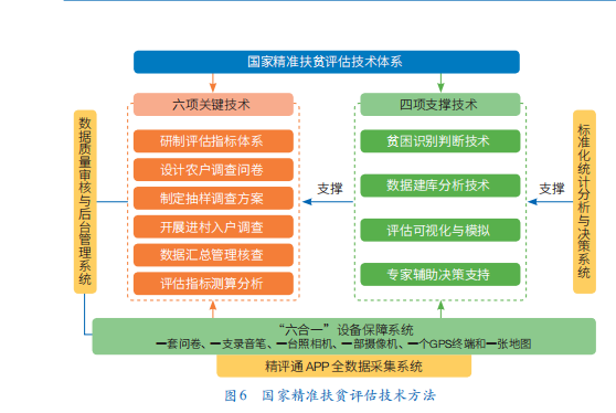 今晚澳门9点35分开06,实地数据评估分析_定制版57.307