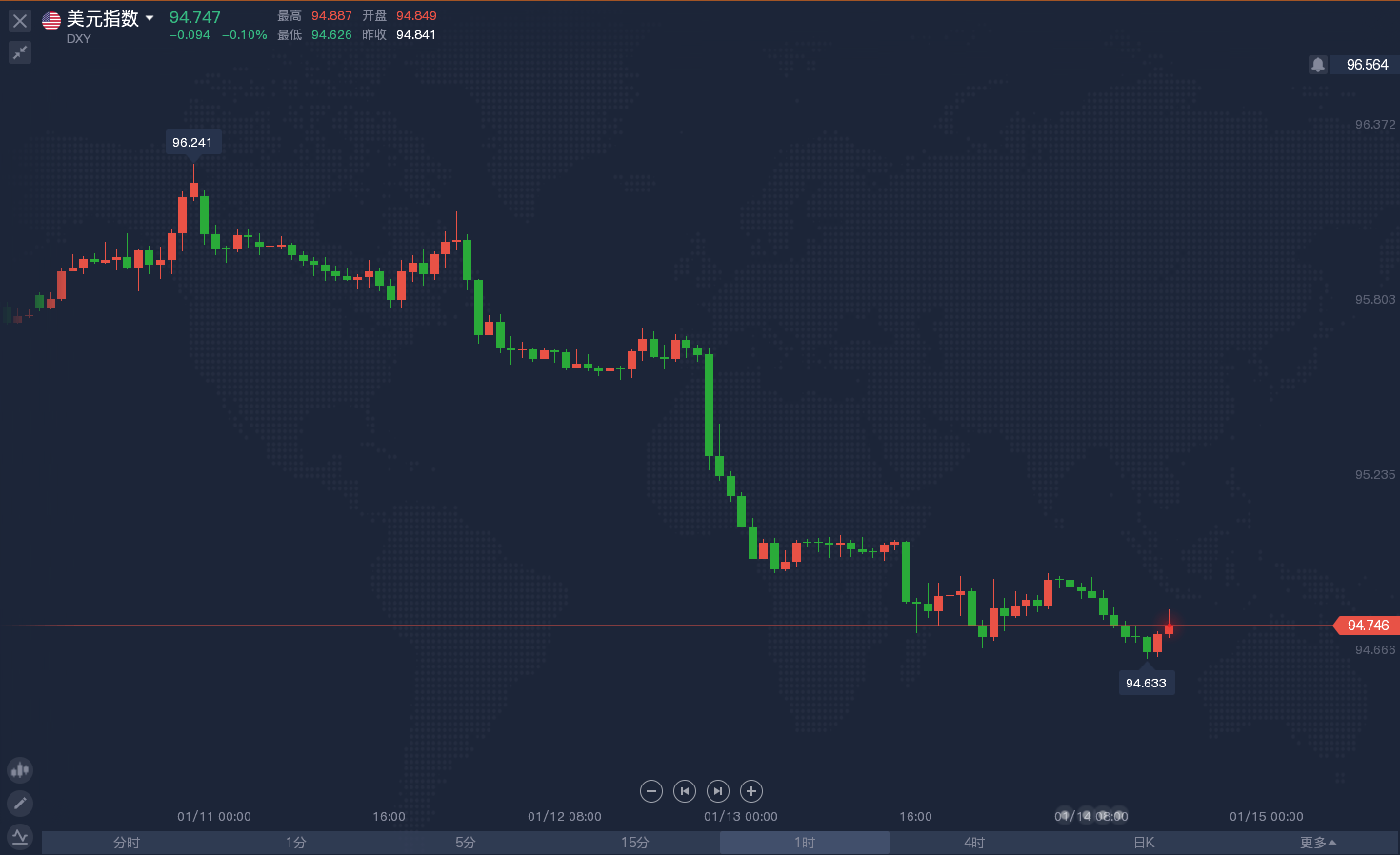 今晚澳门9点35分开什么,全方位数据解析表述_时尚版57.191