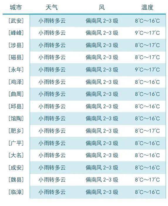 今晚澳门9点35分开奖多少号开奖,效率评估方案_收藏版57.436