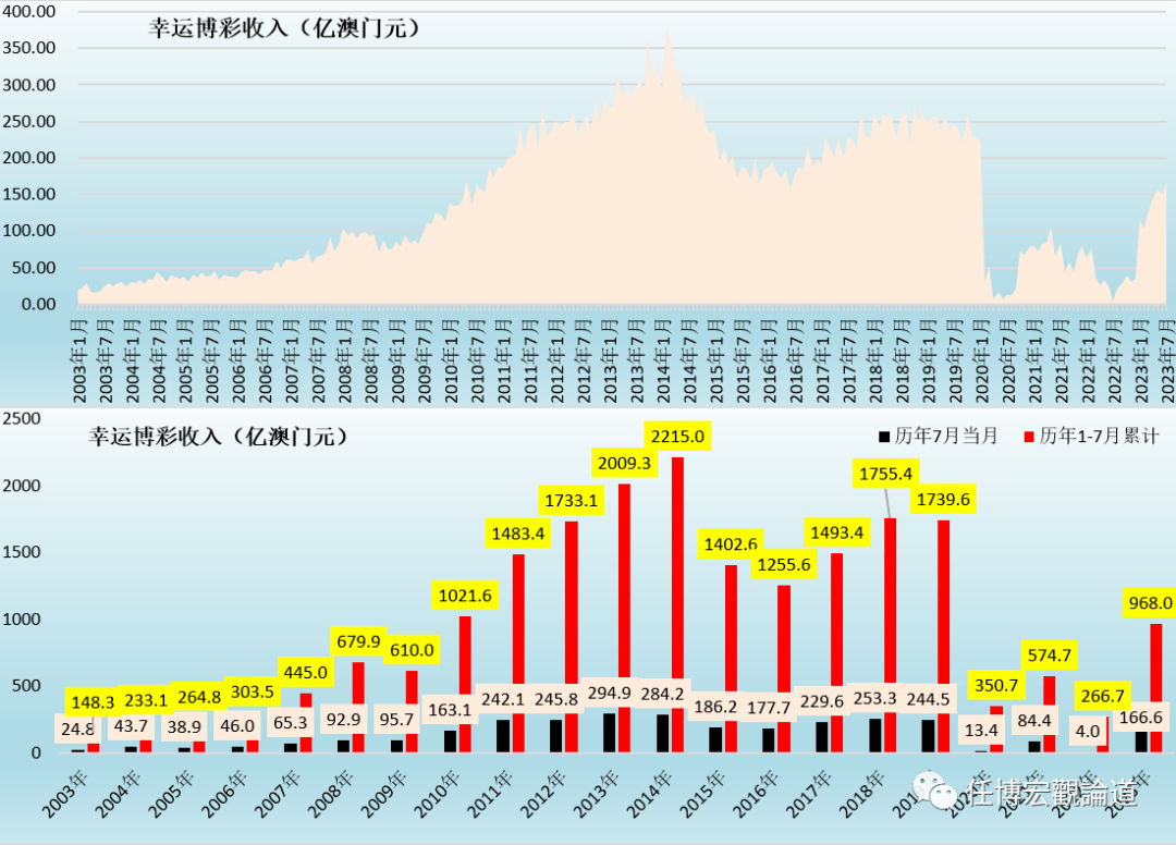 今晚澳门9点35分开奖结果2025,平衡执行计划实施_跨平台版57.547