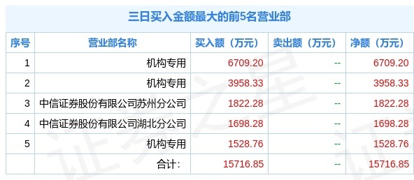 今晚澳门9点35分开奖结果2025,科学解释分析_未来版57.780