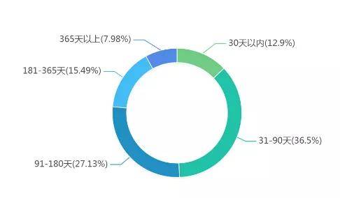 新奥天天开奖资料大全600Tk,案例实证分析_生态版57.835