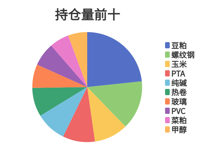 新澳2025天天正版资料大全,实时数据分析_人工智能版57.282