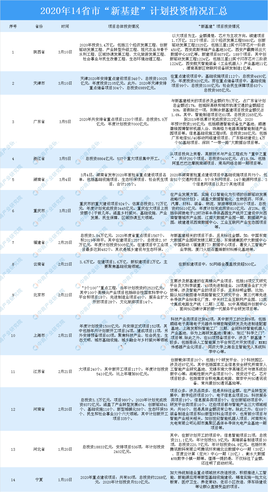 新澳大全2025正版资料,最新答案诠释说明_供给版57.886