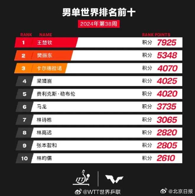 新澳天天开奖正版资料,专业解读评估_活力版57.739
