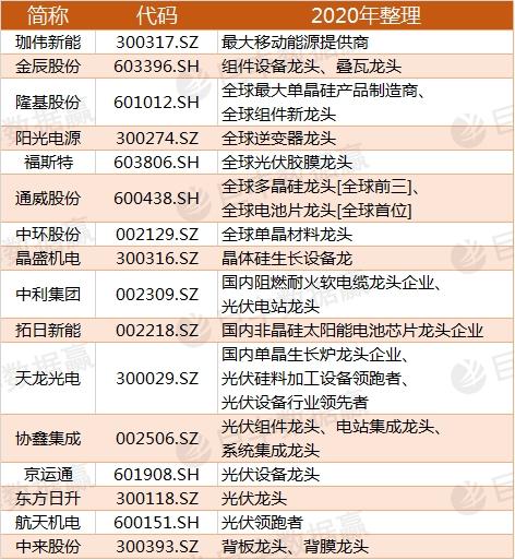 新澳天天开奖资料大全三中三,动力工程及工程热物理_体验式版本57.838
