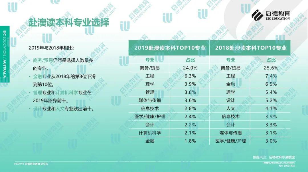 新澳天天开奖资料大全最新版,专业数据点明方法_真元境57.504