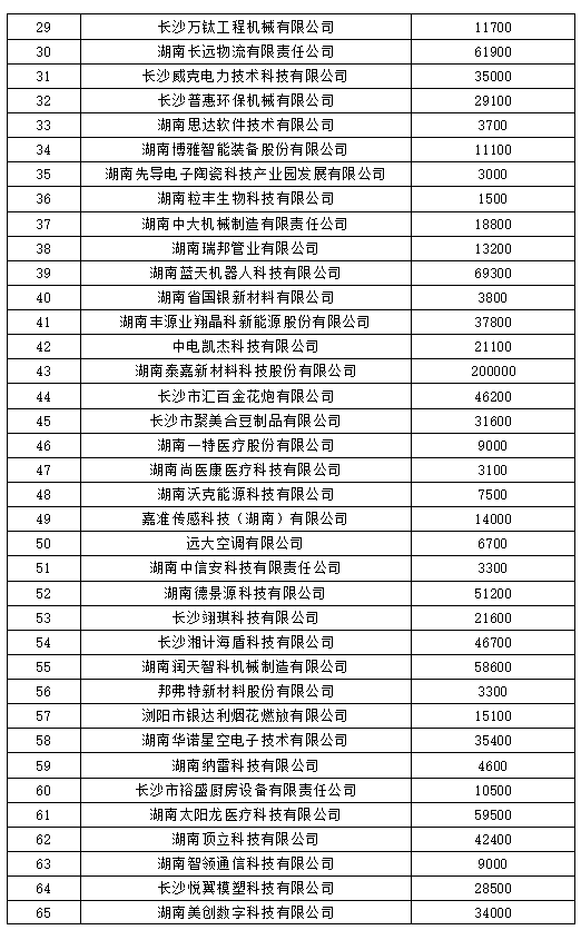 新澳门2025年正版免费公开,科学分析严谨解释_供给版57.902