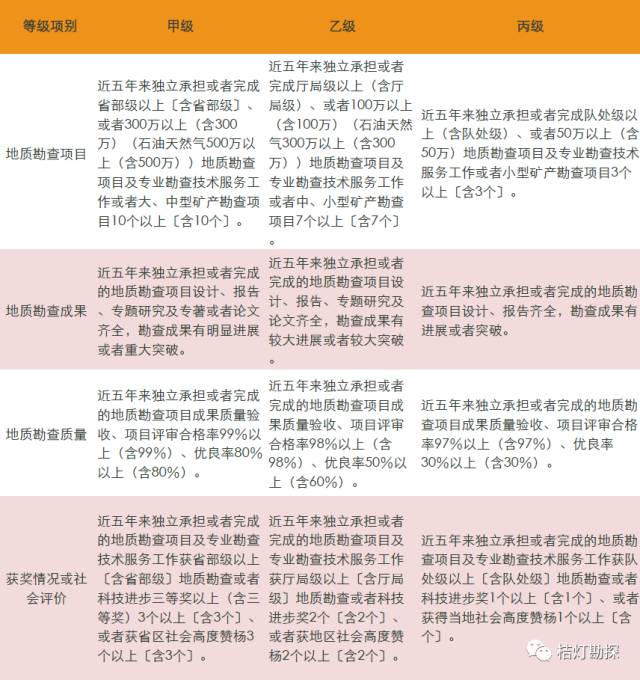新澳门全年免费料精准,标准执行具体评价_目击版57.447