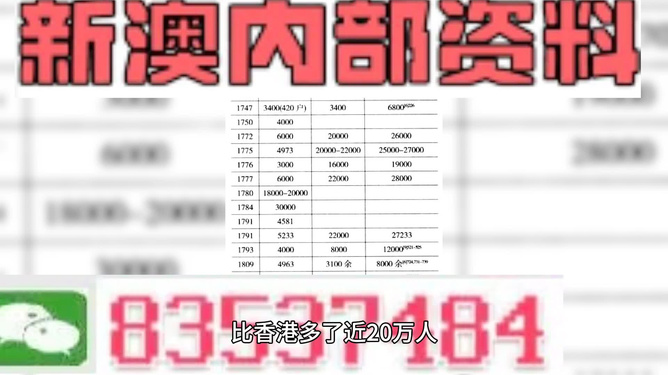 新澳门精准四肖期期中特公开,创新计划制定_触控版57.723