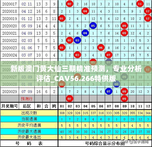 新澳门黄大仙三期必出,数据导向计划_全球版57.230