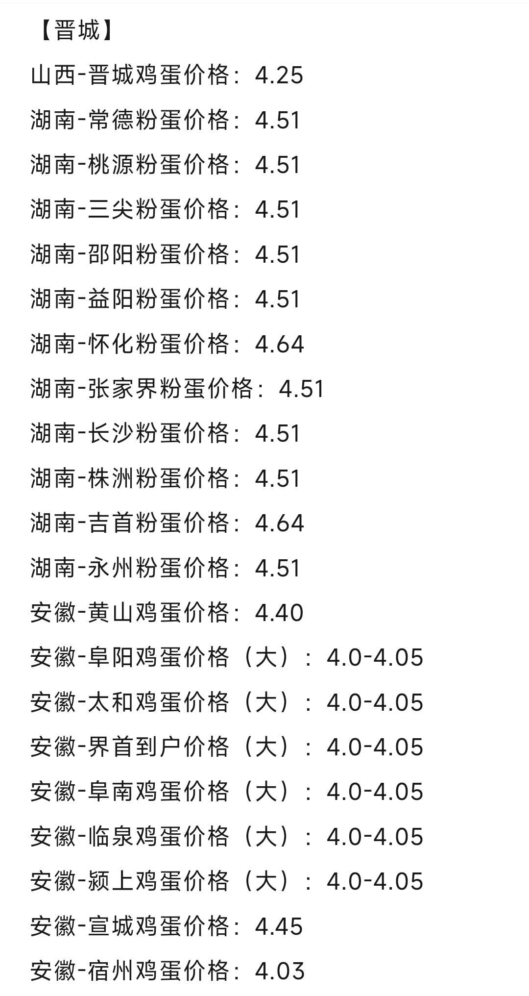 今日临沂鸡蛋价格揭秘与行情分析🥚📊