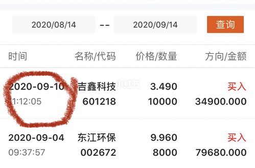 股票吉鑫科技，追溯历程，见证成长之路