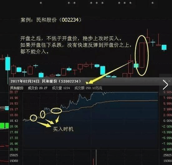 股票助理，任务完成与技能提升的全面指南