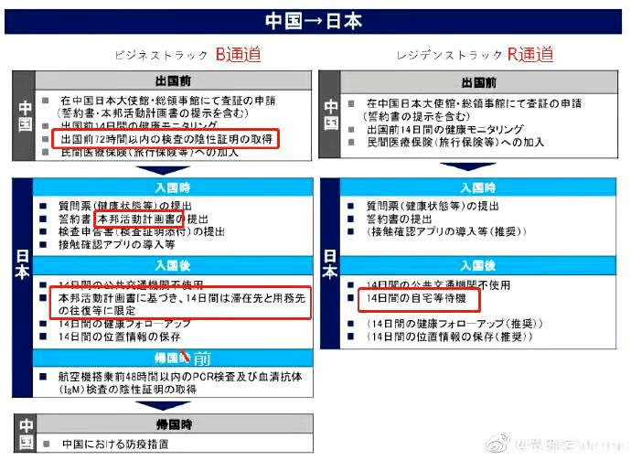 日本最新入境政策的背景、进展与影响全解析