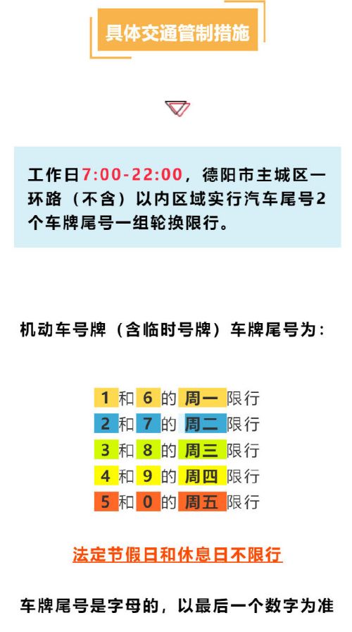 绵阳限行政策更新详解，步骤指南与最新政策解读