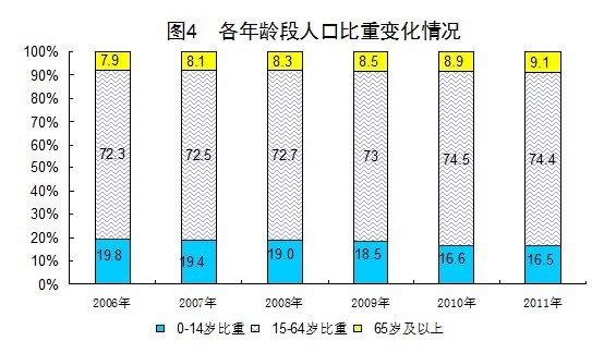 中国人口最新统计与小巷深处的魅力与瑰宝