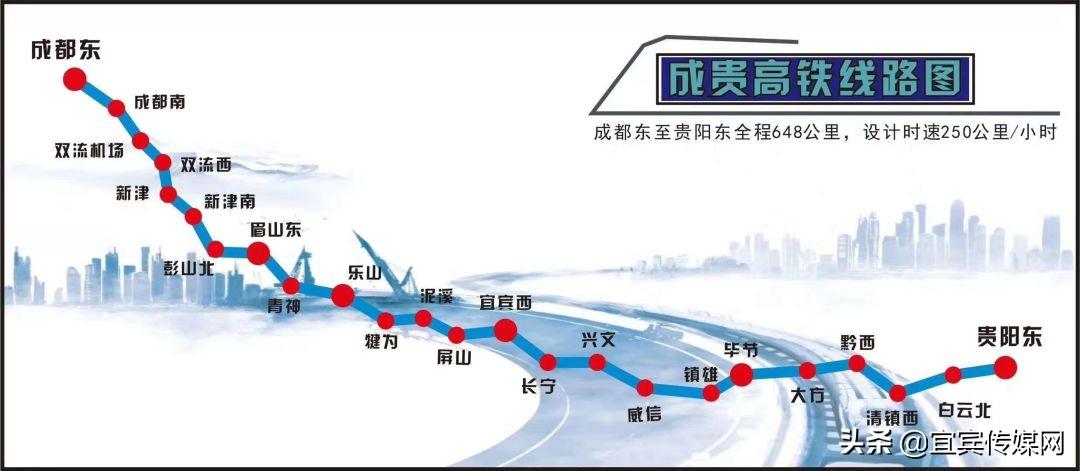 云南威信高铁最新动态速递，建设进展与指南
