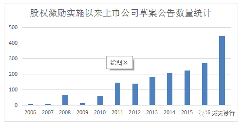 新上市股票深度解析与观点阐述，一览表概览