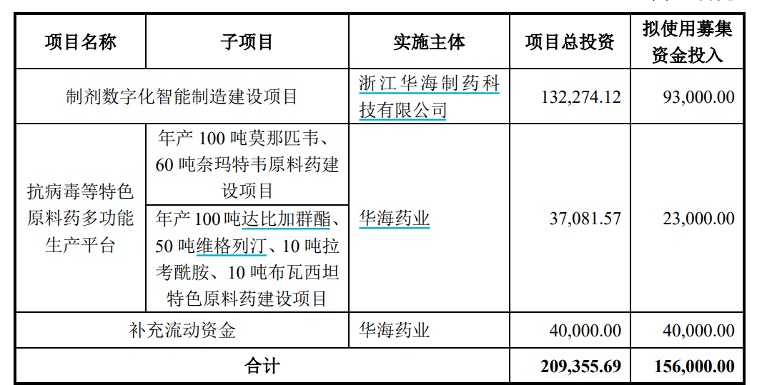 华海药业最新公告，心灵与自然的美妙之旅启程！