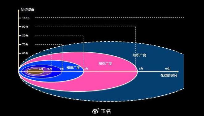 分红优质股票，投资与价值回报的卓越融合