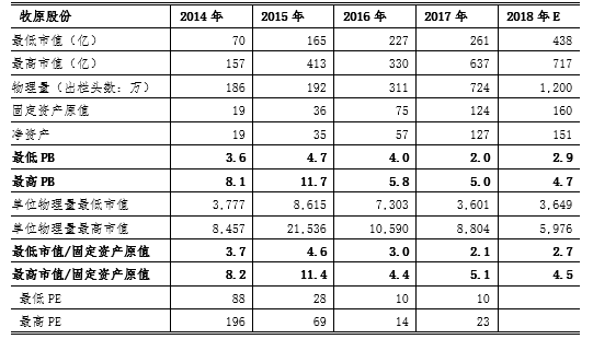 价格的定义详解