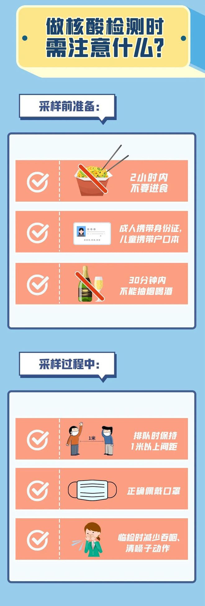 最新疫情动态及步骤指南概述