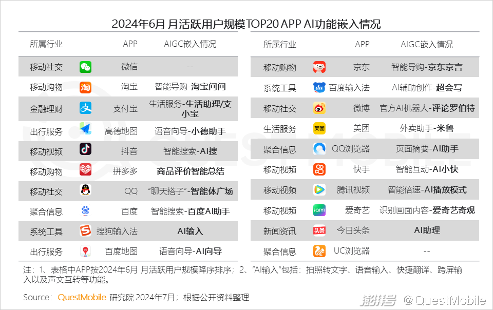 垃圾焚烧炉 第118页