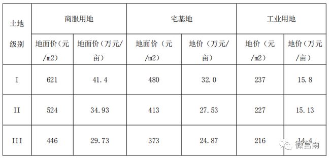 莒南文疃镇最新交通事故报道概况