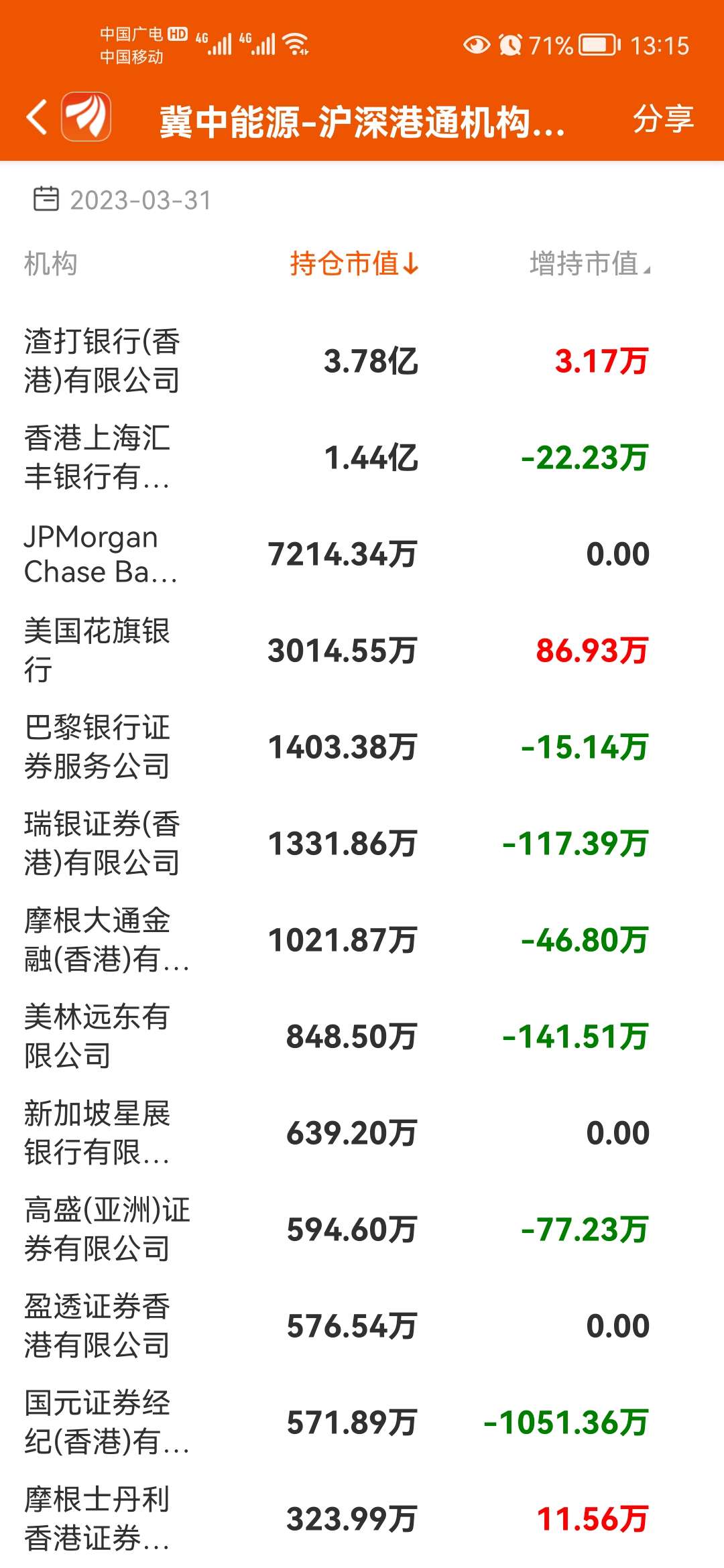 中萄股份最新动态更新，今日关注焦点
