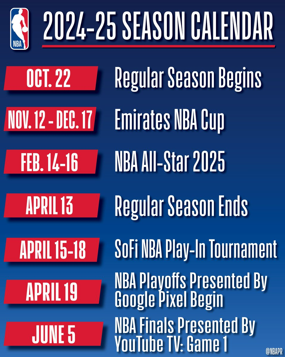 NBA最新赛季赛程表，篮球背后的友情与家的温馨故事
