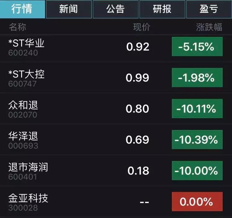 海润光伏股价最新动态，全面步骤指南及最新走势分析
