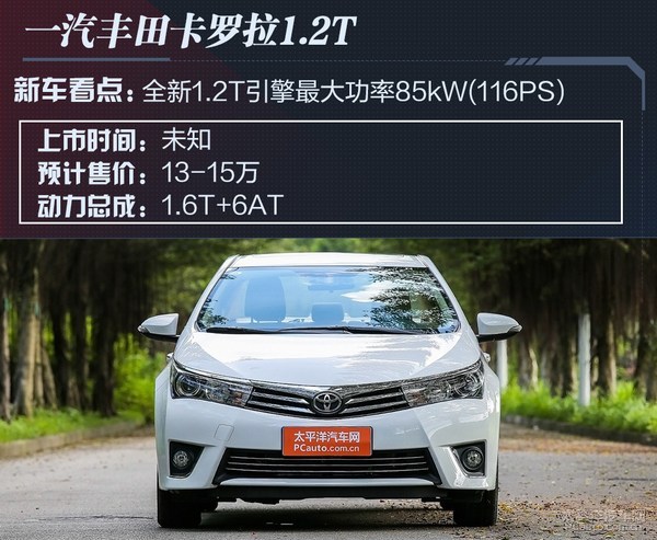 卡罗拉原厂配件价格深度分析与观点阐述