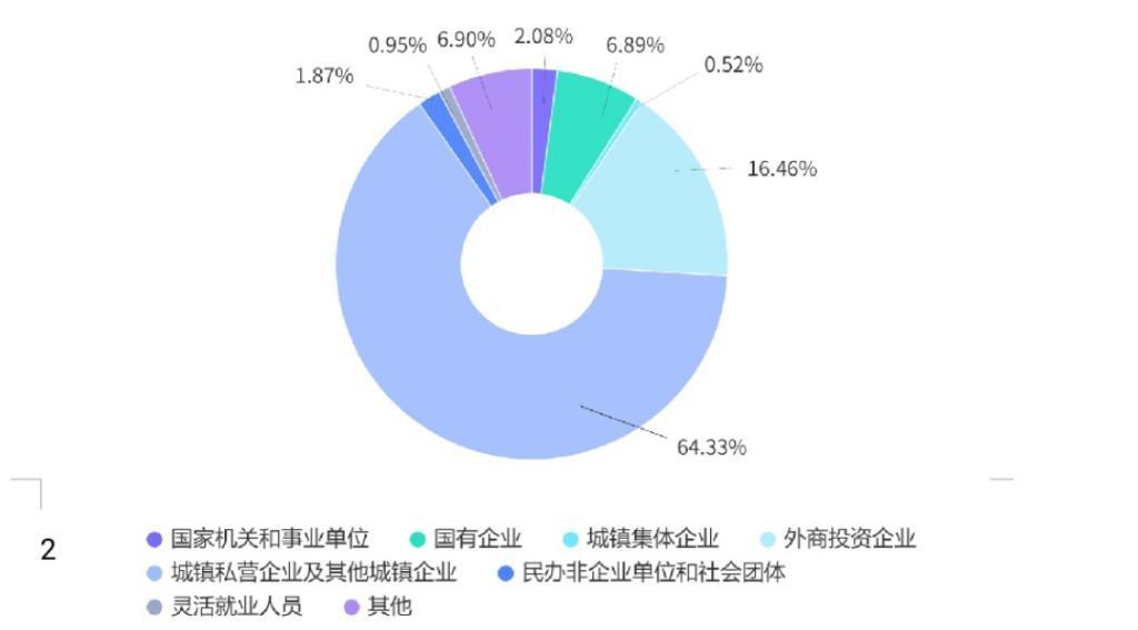 深圳公积金跨区域贷款最新规定解析及政策解读